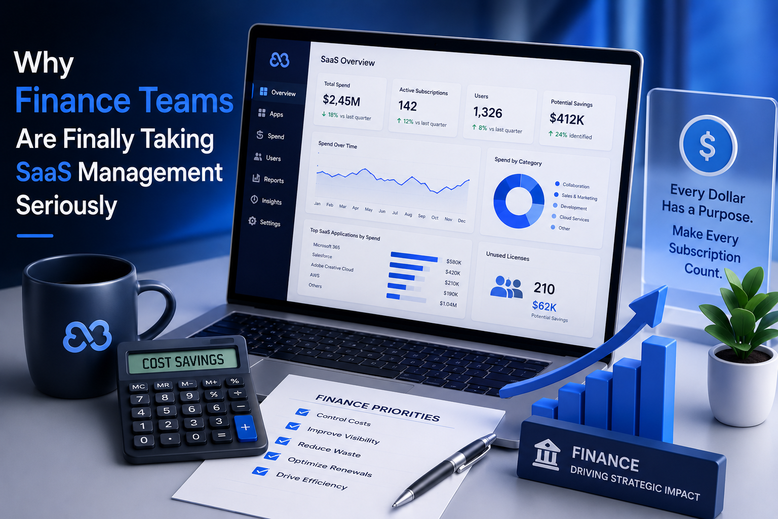 Why Finance Teams Are Finally Taking SaaS Management Seriously
